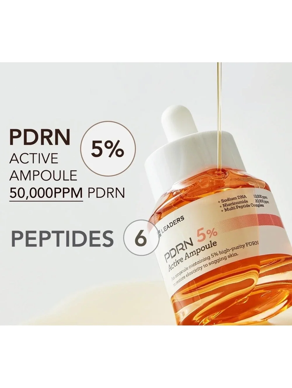 Leaders PDRN 5% Active Ampoule - 30ml High-Purity Anti-Aging Serum